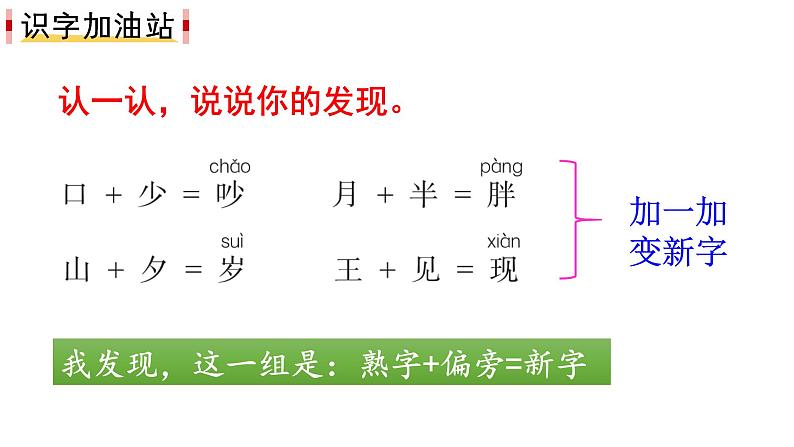 一年级语文下册 语文园地七 课件（18张PPT）第2页