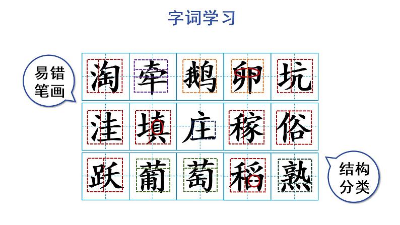 2 走月亮 教学课件第5页