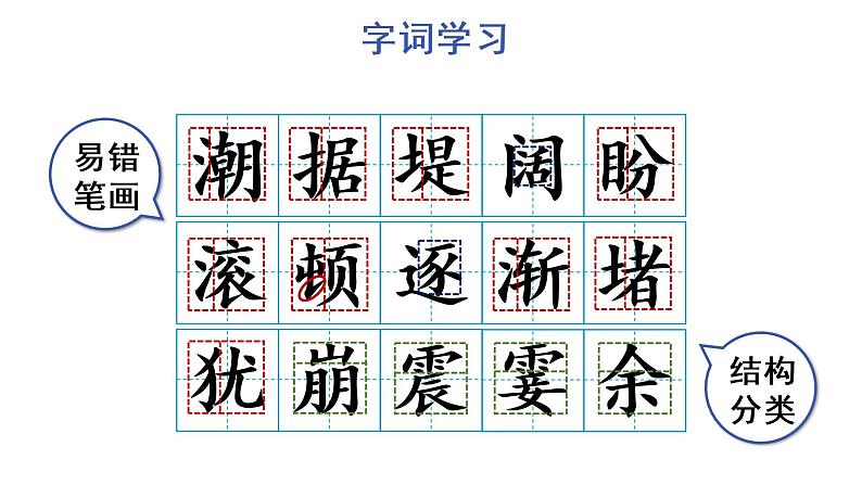 1 观潮 教学课件第7页