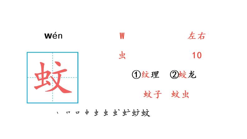 小学语文人教部编版四年级上册6 夜间飞行的秘密教案配套课件ppt-教习网|课件下载