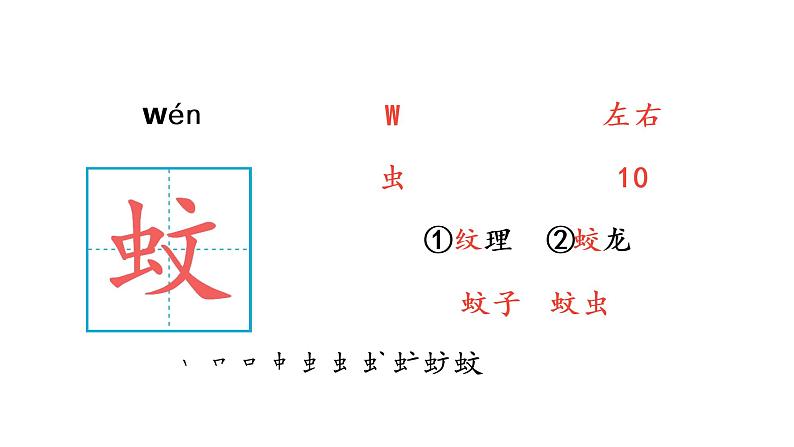 6 夜间飞行的秘密课件PPT02