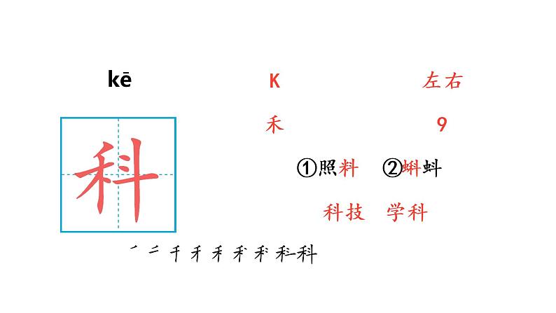 6 夜间飞行的秘密课件PPT04