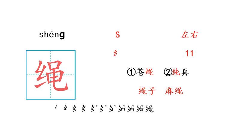 6 夜间飞行的秘密课件PPT07