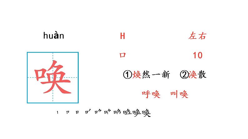 7 呼风唤雨的世纪 生字课件第2页