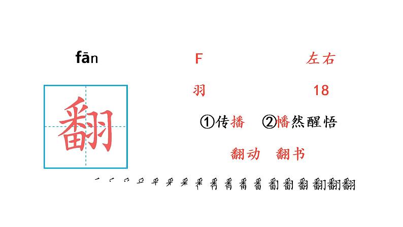 12 盘古开天地课件PPT03