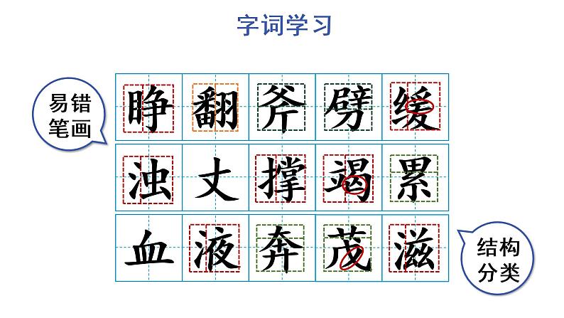 12 盘古开天地课件PPT06