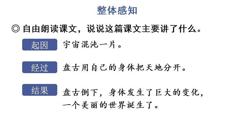 12 盘古开天地课件PPT08