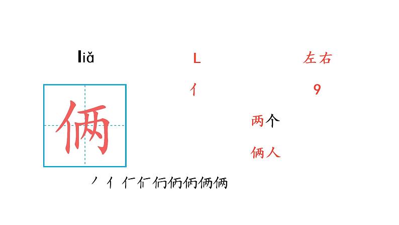19 一只窝囊的大老虎 生字课件第4页
