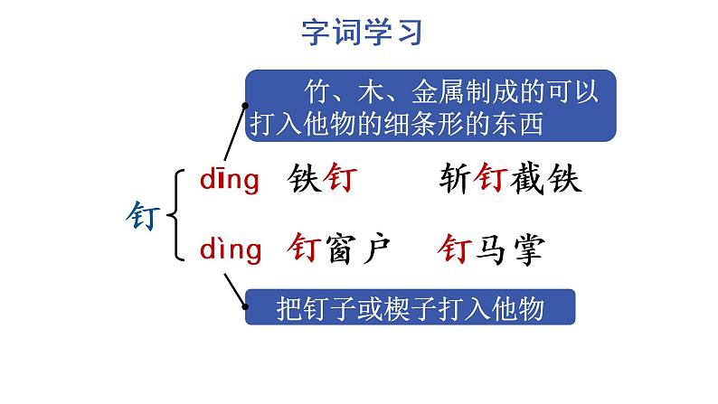 20 陀螺 教学课件第6页