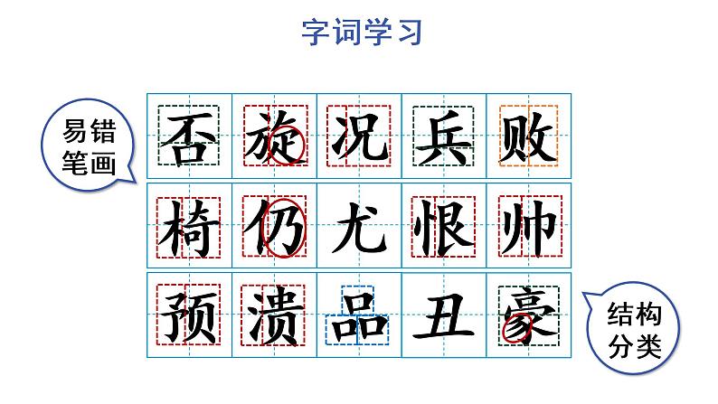 20 陀螺 教学课件第7页