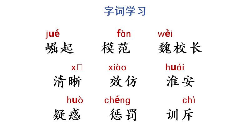 22 为中华之崛起而读书课件PPT05