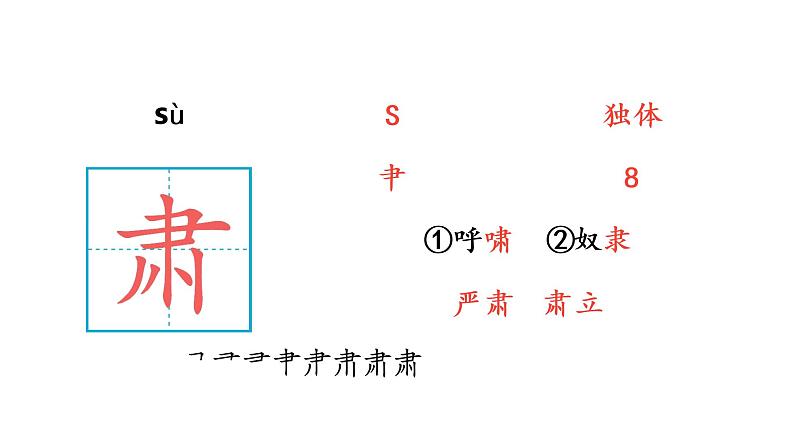 22 为中华之崛起而读书课件PPT02