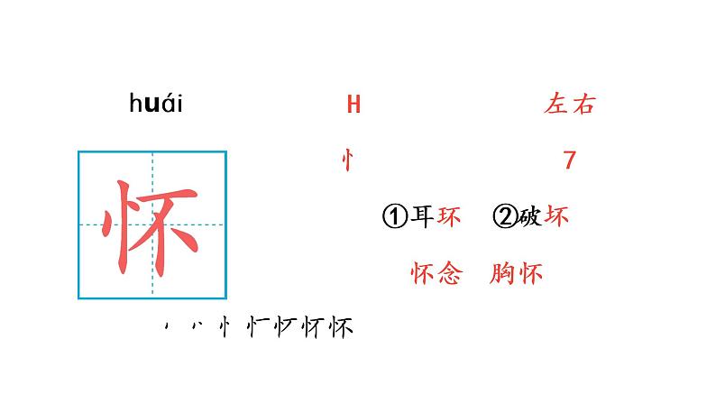 22 为中华之崛起而读书课件PPT06