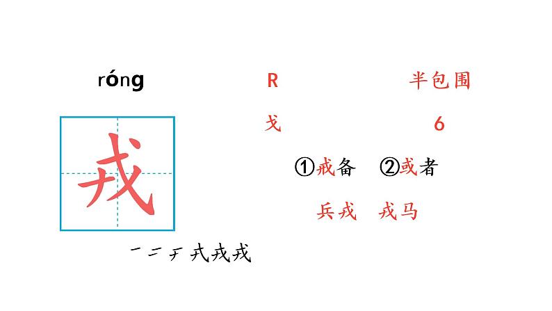 25 王戎不取道旁李 生字课件第2页