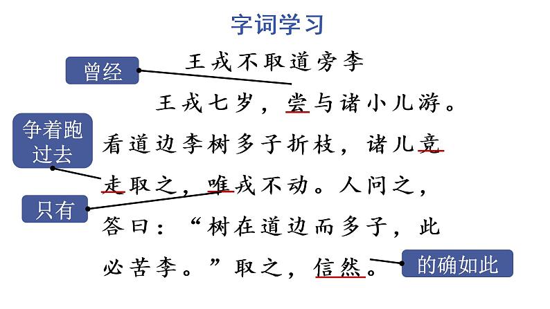 25 王戎不取道旁李 教学课件第7页