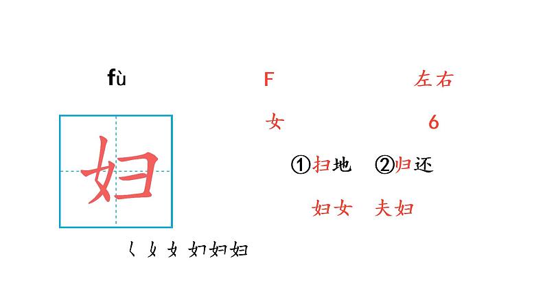 26 西门豹治邺第6页