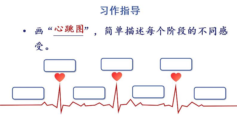 习作：我的心儿怦怦跳课件PPT04