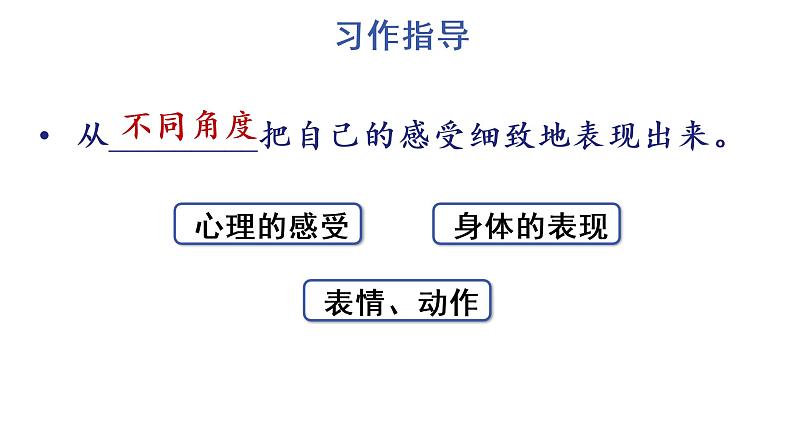 习作：我的心儿怦怦跳课件PPT05