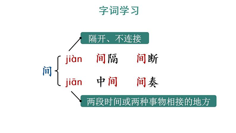 5 搭石 教学课件第6页