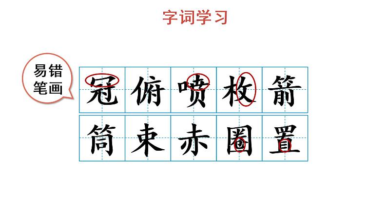 7 什么比猎豹的速度更快 教学课件第5页