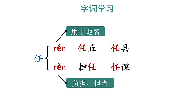 8 冀中的地道战课件PPT07