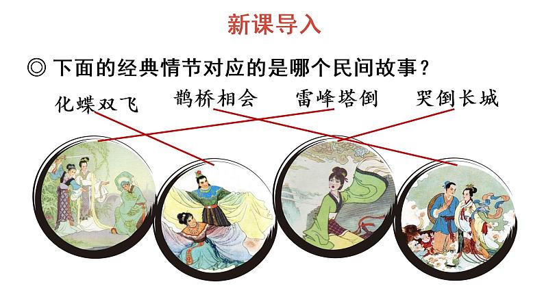 口语交际：讲民间故事 教学课件第2页