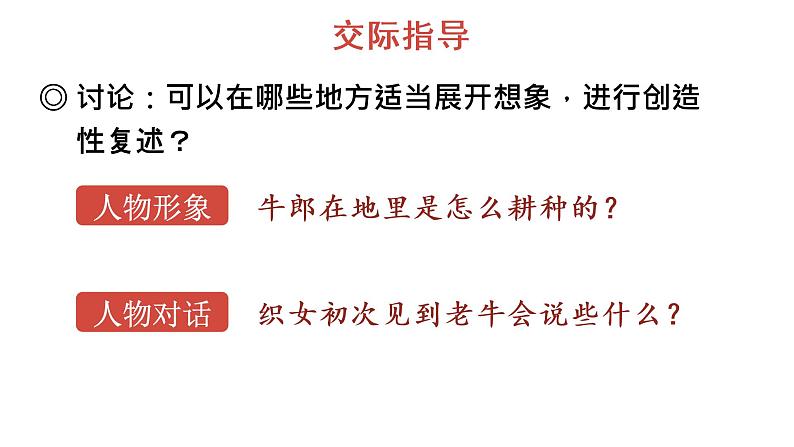 口语交际：讲民间故事 教学课件第5页