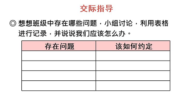 口语交际：制定班级公约课件PPT04