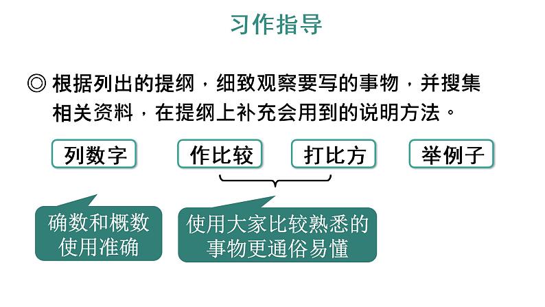 习作：介绍一种事物 教学课件第7页