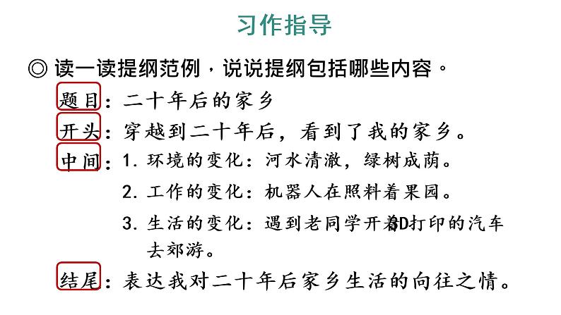 习作：二十年后的家乡 教学课件第7页