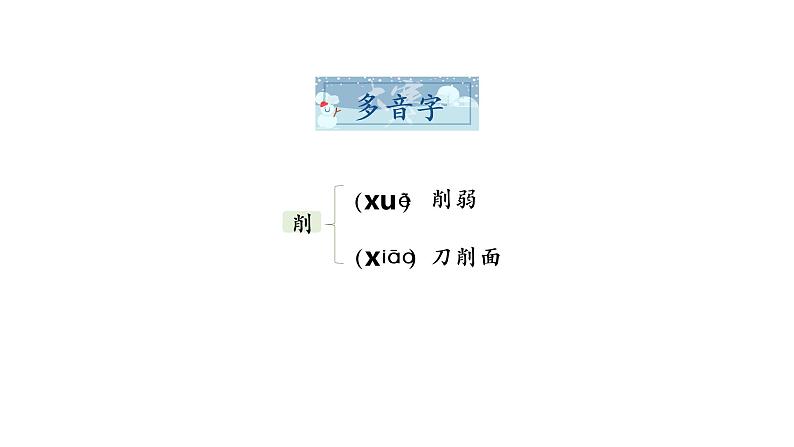 1.教学课件第6页