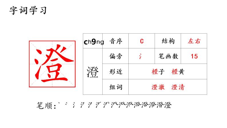 26 好的故事课件PPT04