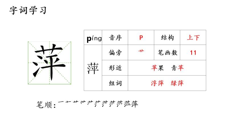 26 好的故事课件PPT05