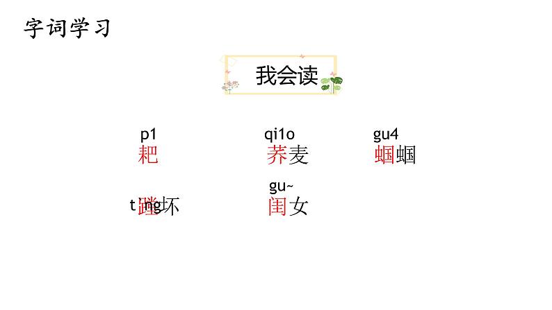 1.教学课件第7页