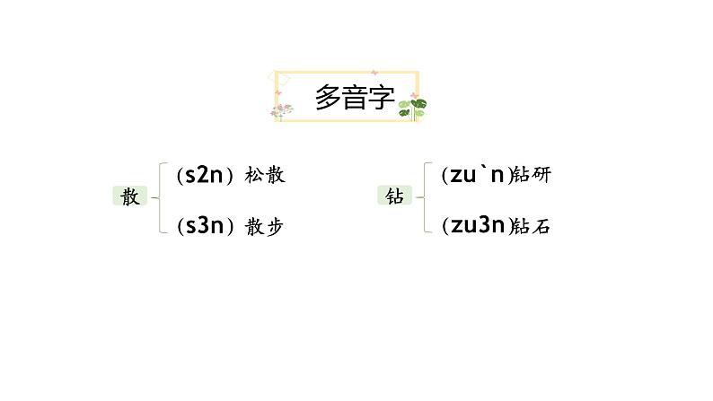 1.教学课件第8页