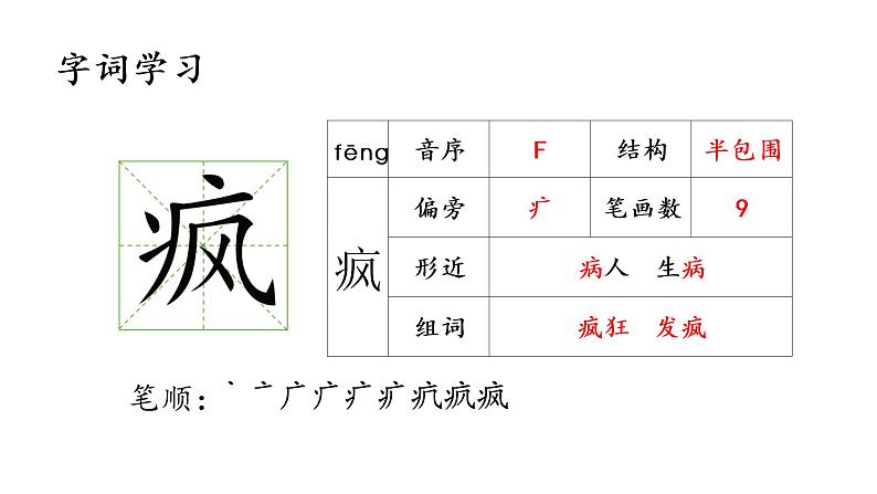 2.生字课件第5页