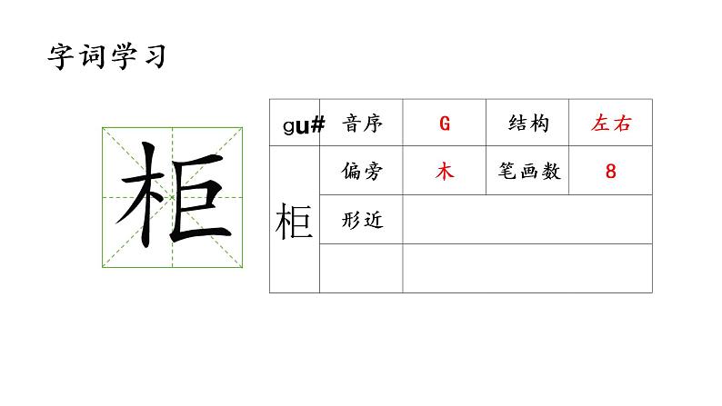 2.生字课件第7页