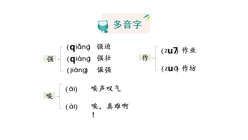 14  穷人课件PPT08