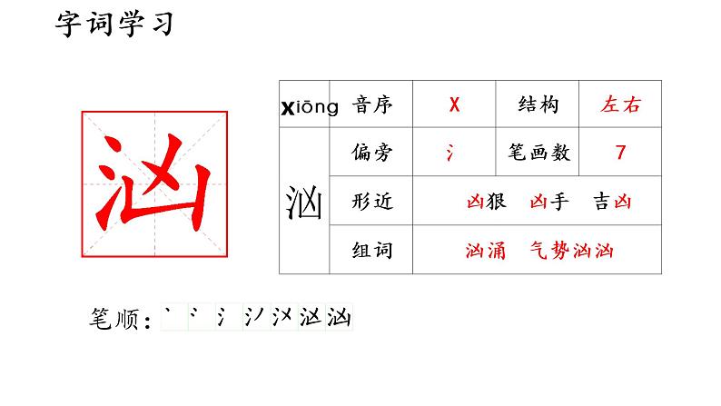 14  穷人课件PPT02