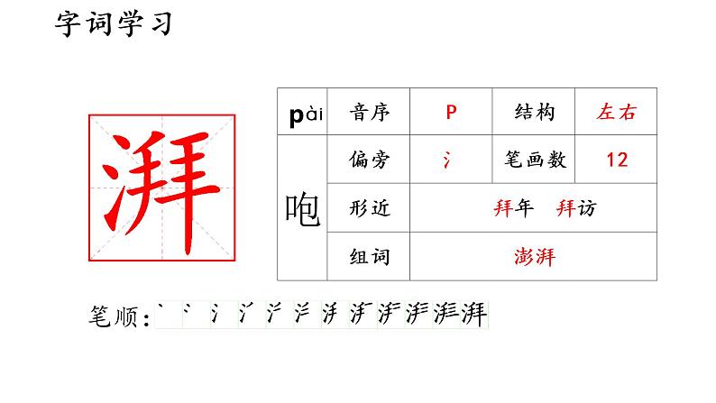 14  穷人课件PPT05