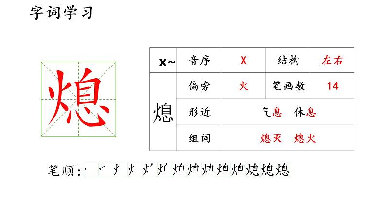 14  穷人课件PPT06