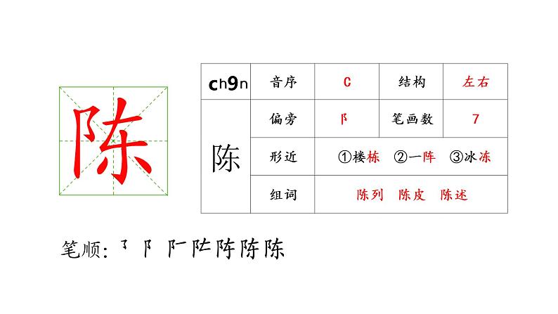 2.生字课件第3页