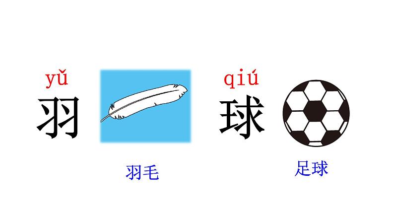 人教语文1年级下册课件7 怎么都快乐第8页