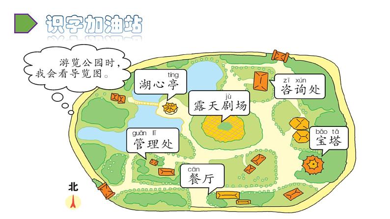 人教语文2年级下册课件语文园地一第2页