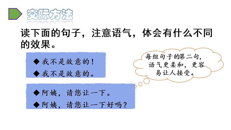 人教语文2年级下册课件口语交际：注意说话的语气03