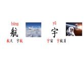 人教语文2年级下册课件18 太空生活趣事多