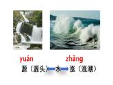 人教语文2年级下册课件语文园地八