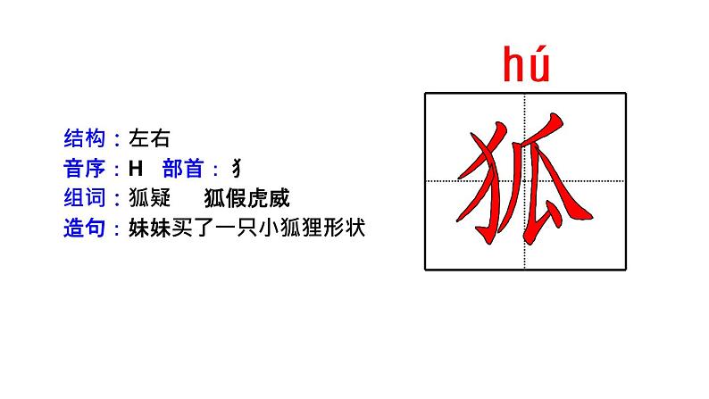 人教语文3年级下册课件17  我变成了一棵树1第8页