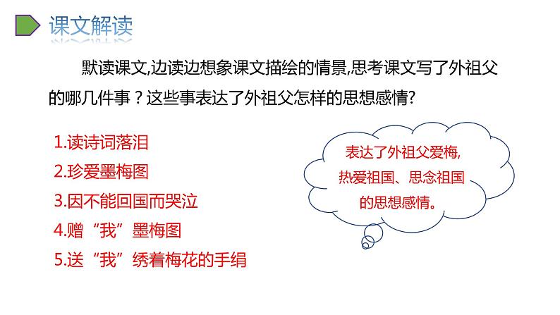 42022人教语文5年级下册课件.梅花魂教学课件第7页