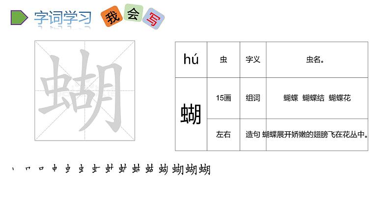 22022人教语文5年级下册课件.祖父的园子教学课件第6页